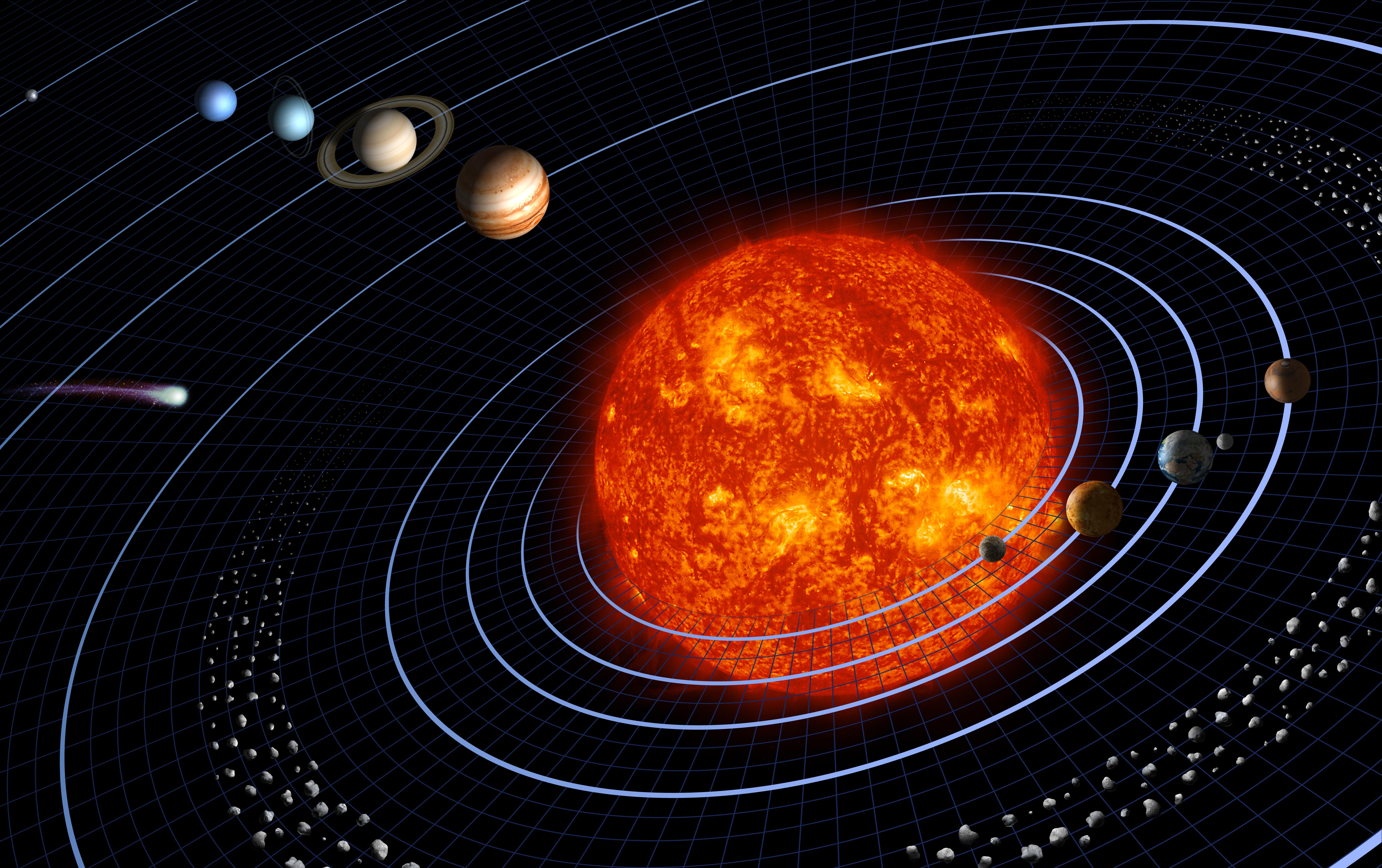 Solar System planets